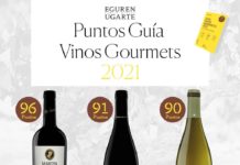 vinos gourmet 2021